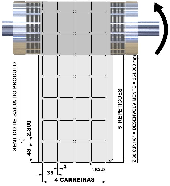 Desenho técnico de layout de facas flexíveis em cilindro magnético, com cotas, carreiras e repetições